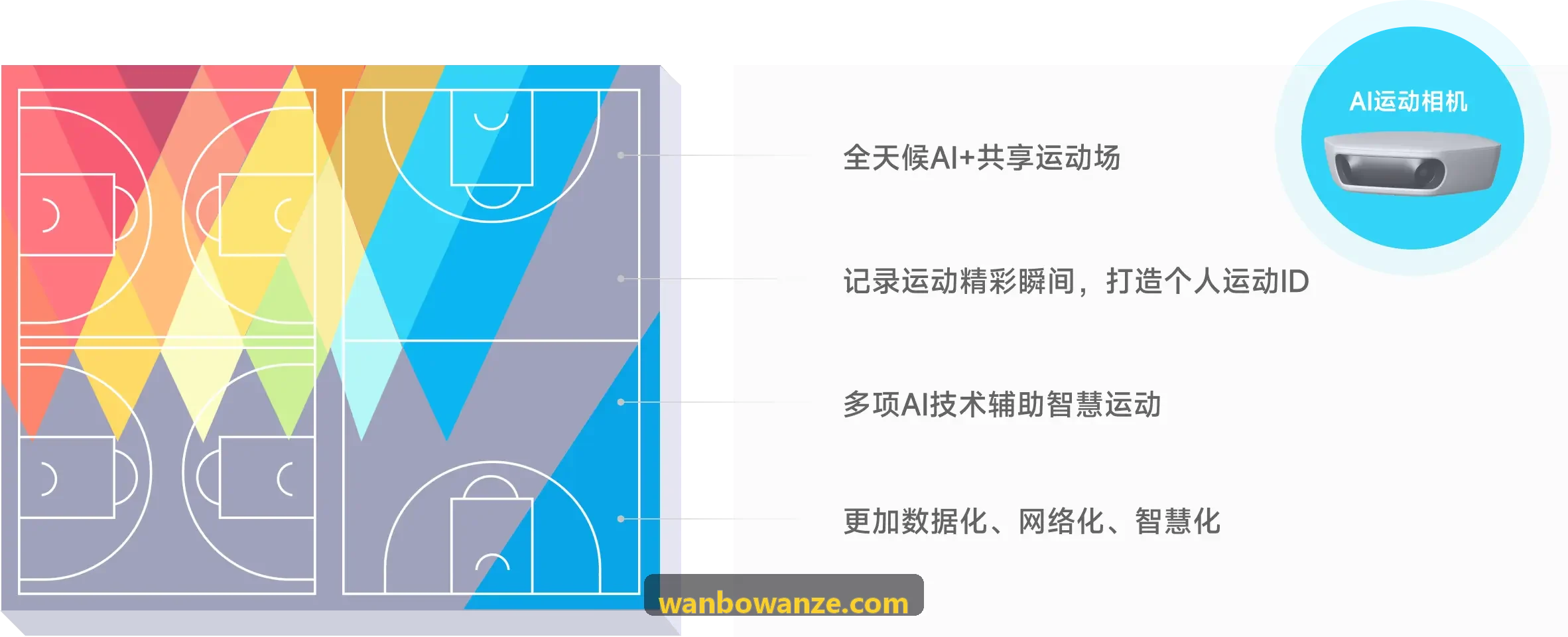 WANBO.COM裁判劳务个税直发结算流程图